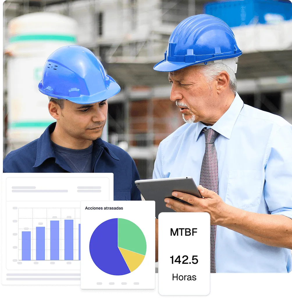 Asset detail view with complete visibility
