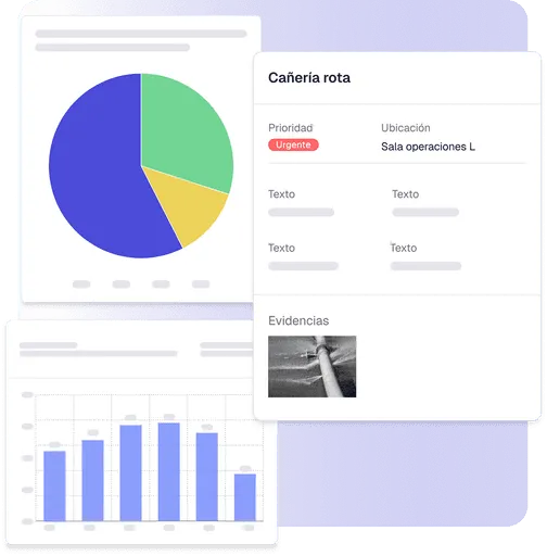 Complete incident traceability log