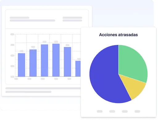 Timeline and history view